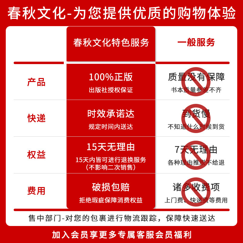 小学口算题卡天天练一年级上册人教版数学思维训练每天一练100以内加减法10竖式脱式心算速算笔算计算题20大通关10000道下册每日30