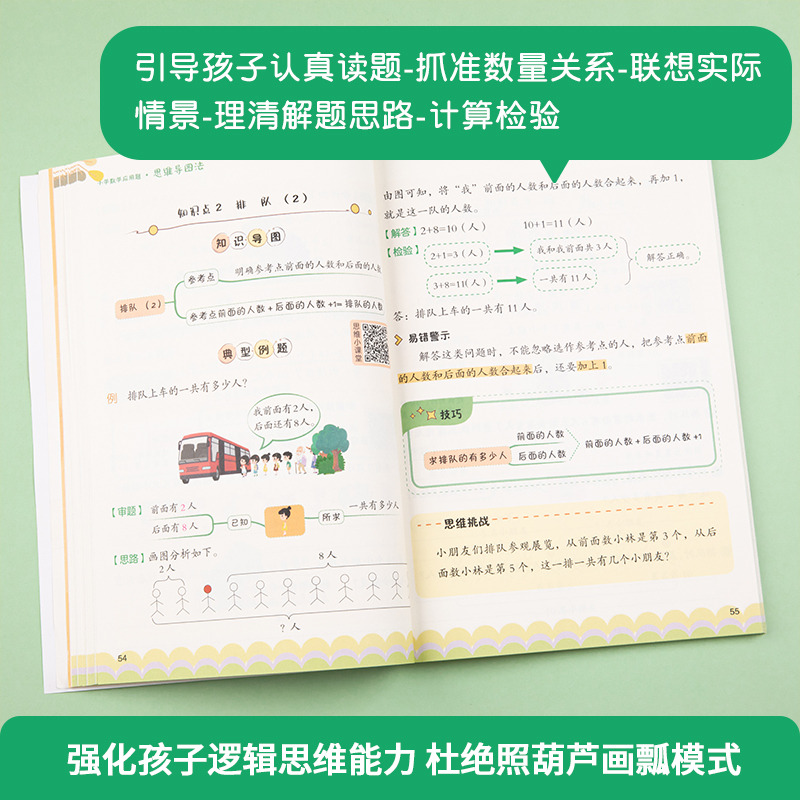 作业帮小学数学应用题思维导图法一二年级全国通用小学生应用题专项强化训练思维满分高效训练计算应用题练习天天练同步练习辅导书-图1