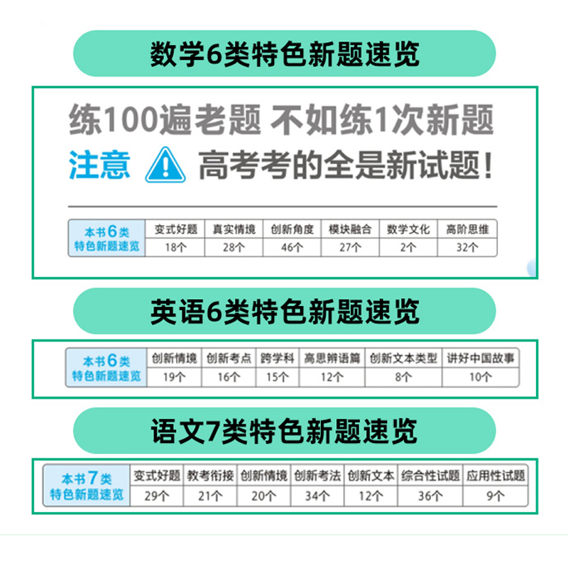 2024天星金考卷百校联盟高考预测卷安徽通用高三一轮复习冲刺模拟冲刺训练政治历史地理物理生物新高考复习试卷教辅书 - 图2