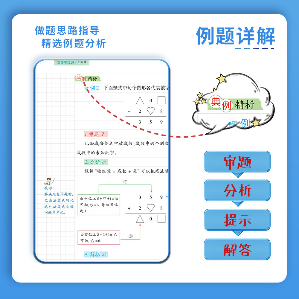 小学数学思维训练一年级二年级三四五六年级下册上册小学生奥数举一反三专项强化训练练习题计算拓展应用题强化人教版知识大全书