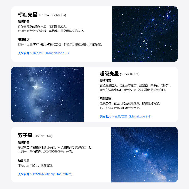 星星命名权生日礼物送女友男朋友520恋爱情侣周年纪念日仪式礼盒