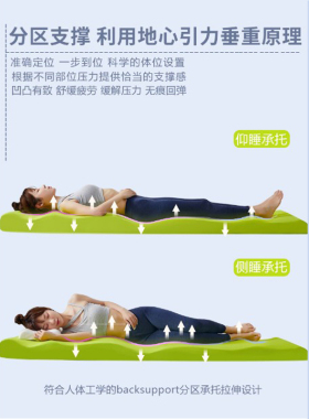 护腰驼背矫正睡眠拉伸护腰背部