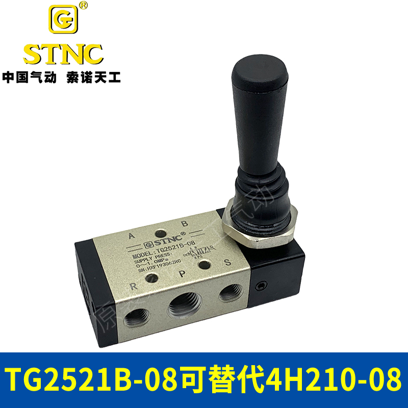 STNC索诺天工二位五通手扳阀TG2521B-08/TG2531B-10/TG2541B-15-图0