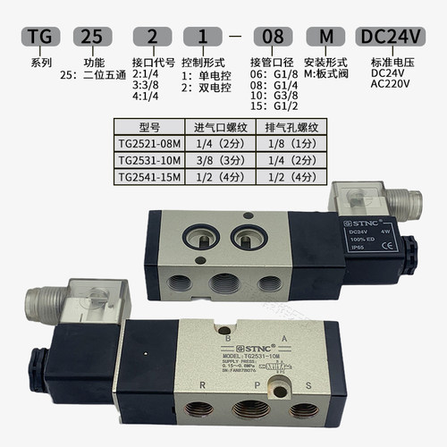 STNC索诺天工板式电磁阀TG2531-10M/08M二位五通气动阀TG2521-08M - 图0