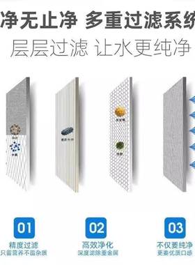 史蒂夫净水器家用直饮厨房台式自来水龙头超滤陶瓷阻垢过滤器