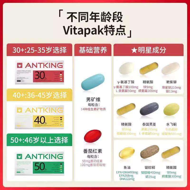 ANTKING蚁王每日营养包男士进口保健品艳紫铆鱼油精氨酸水飞蓟,淘宝优惠券,粉丝福利购,淘宝优惠卷