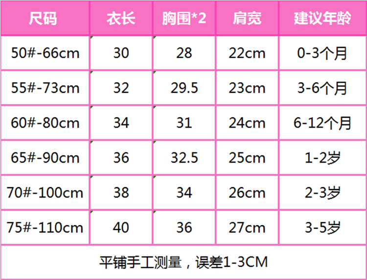 婴儿保暖马甲春秋冬0-1儿童背心纯棉新生儿衣服夹棉2宝宝坎肩3岁4