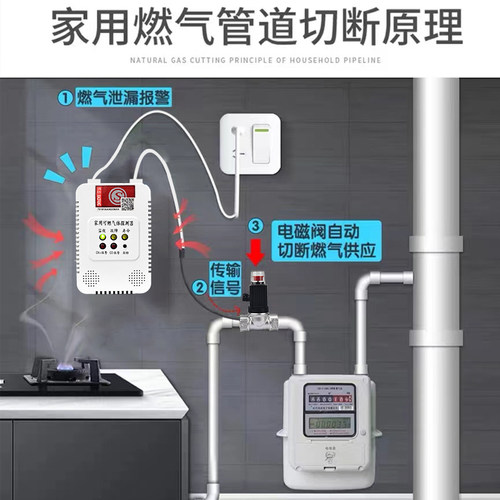 三联动燃气报警器厨房家用煤气天然气警报器可联动切断阀和排风扇 - 图0