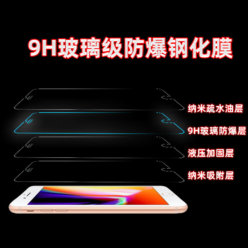 适用苹果iPhone678plus/xr/11pro/xsmax防爆玻璃钢化膜高清非全屏 - 图0