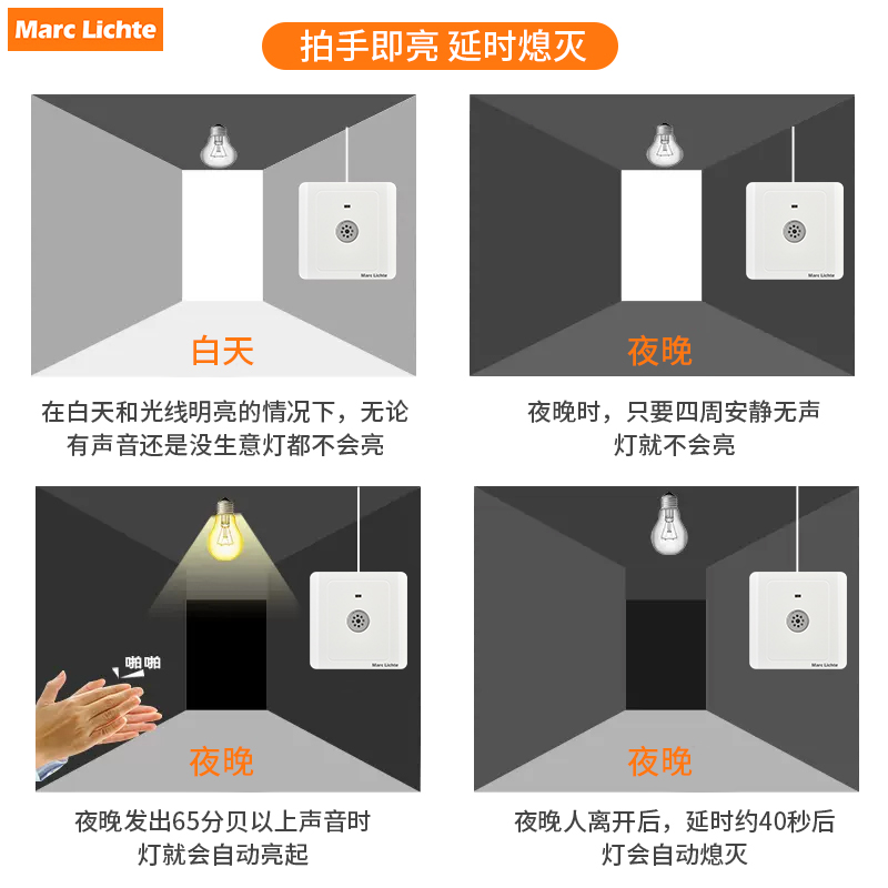 86型楼梯LED节能声光控感应延时二线家用220v红外线声控开关面板-图2