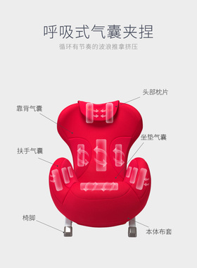 产后骨盆前倾矫正按摩提臀假胯宽