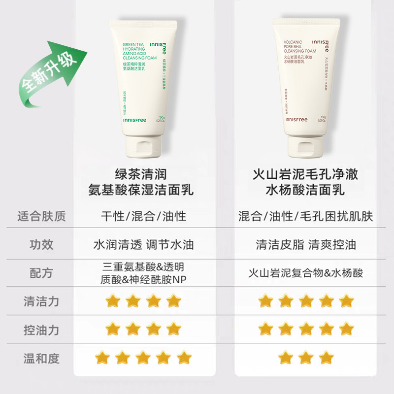 悦诗风吟绿茶洗面奶女补水保湿控油深层清洁清爽氨基酸洁面乳男士,淘宝优惠券,粉丝福利购,淘宝优惠卷