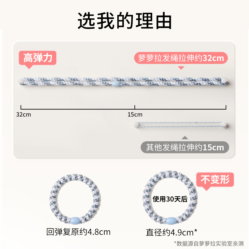 lolola萝萝拉发圈皮筋高弹力牢固不勒耐用少女简约头绳高马尾发绳 - 图0