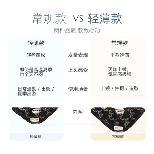 SISCHEN女神之翼一片式假发片女高层次日常通勤自然蓬松隐形增发