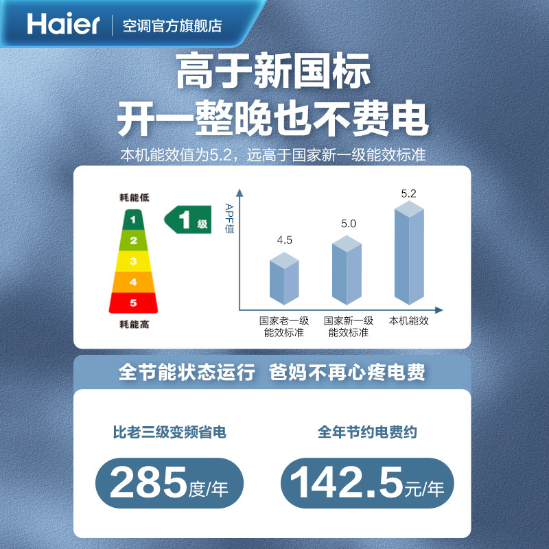 海尔1.5匹新一级变频35ge81 海尔空调空调
