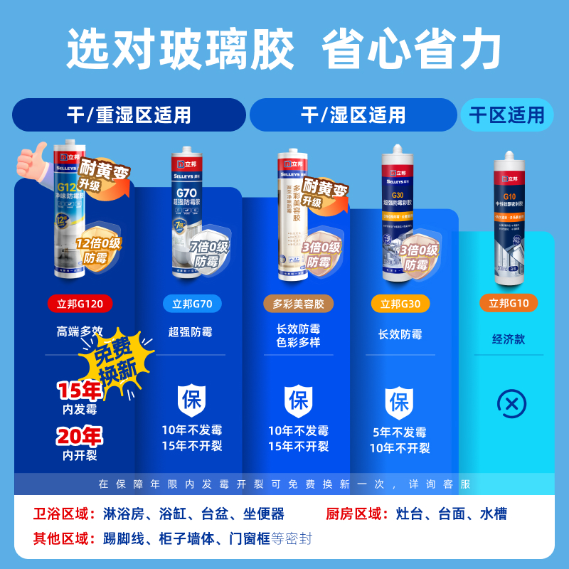 立邦玻璃胶厨卫厨房门窗防水防霉强力防水中性美容胶结构胶密封胶 - 图1