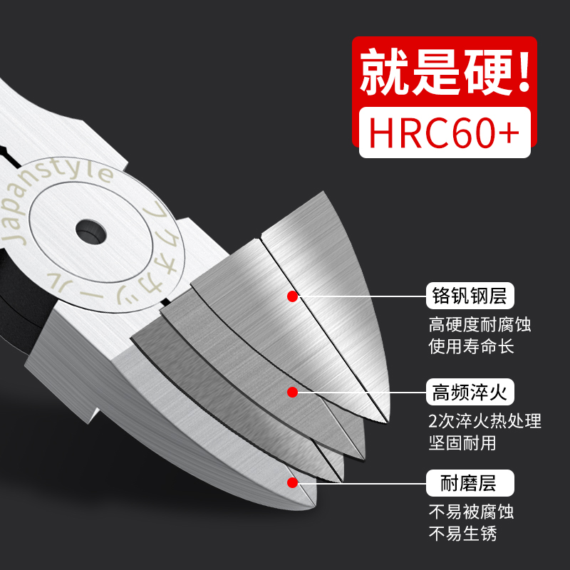 日本福冈水口钳5寸偏口电子高达模型剪工业级6寸斜口斜嘴钳剪线钳-图0