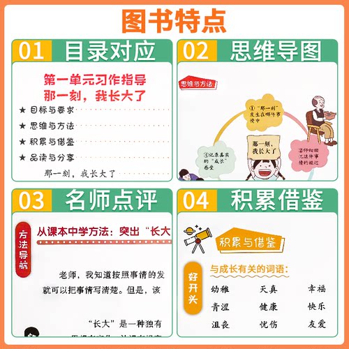 2026新版黄冈小状元同步作文五年级上下册部编人教版上册语文小学生作文书大全优秀素材阅读理解训练书籍辅导五感法写作技巧题黄岗 - 图1