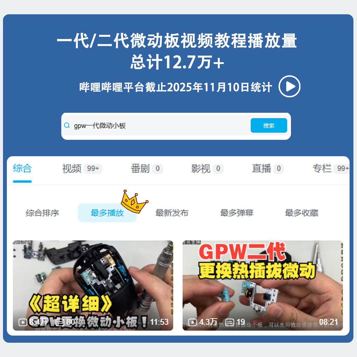 罗技GPW二代狗屁王鼠标免焊接改热插拔微动按键小板维修gpx一代 - 图0