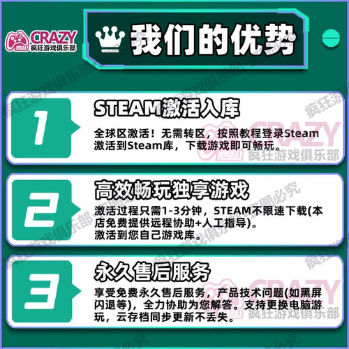 动物园之星Steam激活自己库里Planet Zoo全DLC单机电脑包更新游戏 - 图1