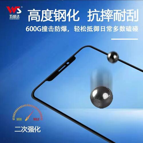 五盛达盖板 A11/A11X/A8/A35/A55/Realmev5/v3/q2i/ A36带oca盖板 - 图1