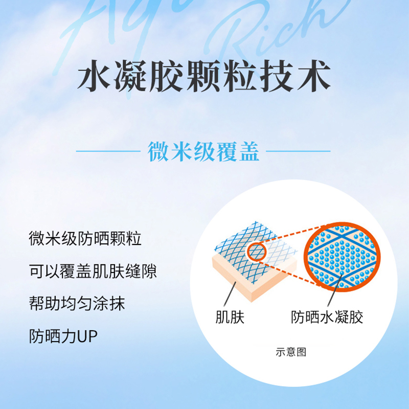 花王碧柔Biore水活防曬水潤凝蜜*2隔離防曬乳_碧柔官方旗艦店_美容護膚_美體_精油