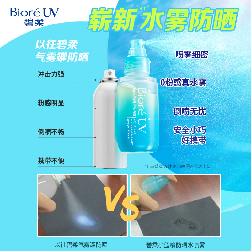 Biore碧柔水膜沁感防晒水喷雾60ml*2水防晒水磁膜身体隔离保湿