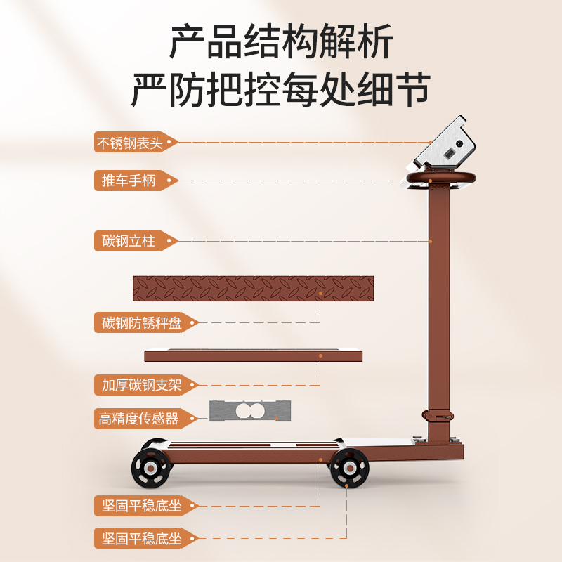 蓉城大型电子秤商用300kg称重台秤600公斤折叠手推轮子地磅电子称