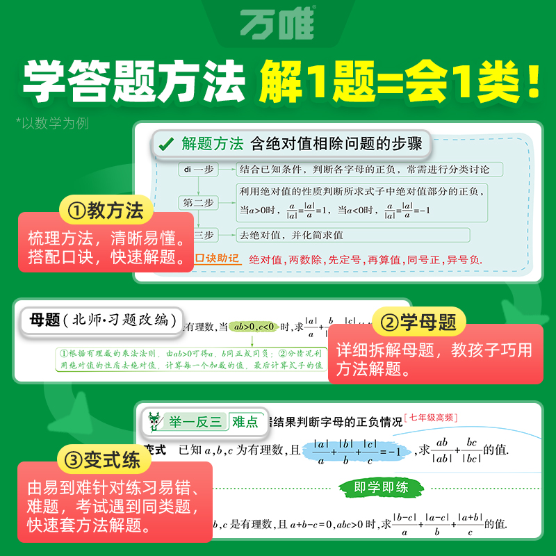 2025万唯解题方法小四门基础知识解题思维方法大全七八九年级语数学物理化学政治历史地理生物中考总复习资料必背知识点万维教育