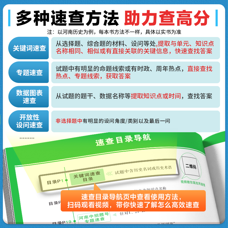 【地区任选】2024万唯中考政治历史速查360一本全江西安徽河北河南陕西长沙政史初中知识点汇总速查速记手册中考复习资料万维 - 图2