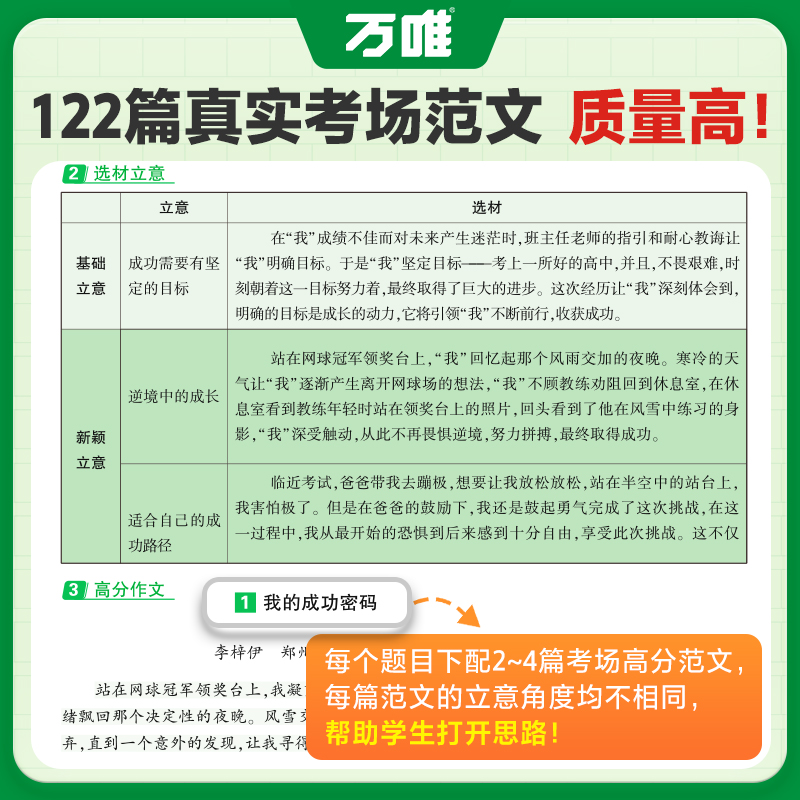 2025万唯中考真题满分作文初中生分类素材大全人教版初一初二初三语文速用模板七八九年级名校优秀高分范文精选万维教育官方旗舰店