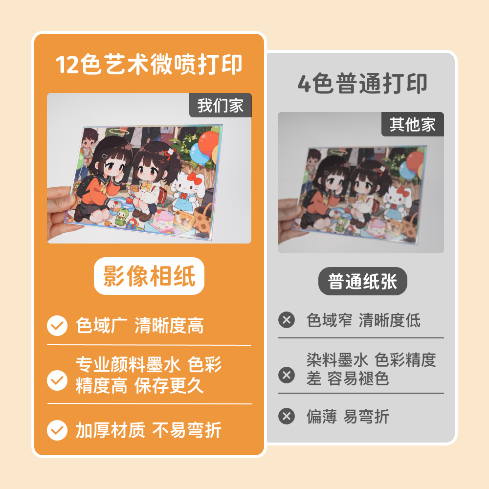 色纸定制diy自印谷子周边动漫同人二次元周边来图定制高清加急,淘宝优惠券,粉丝福利购,淘宝优惠卷