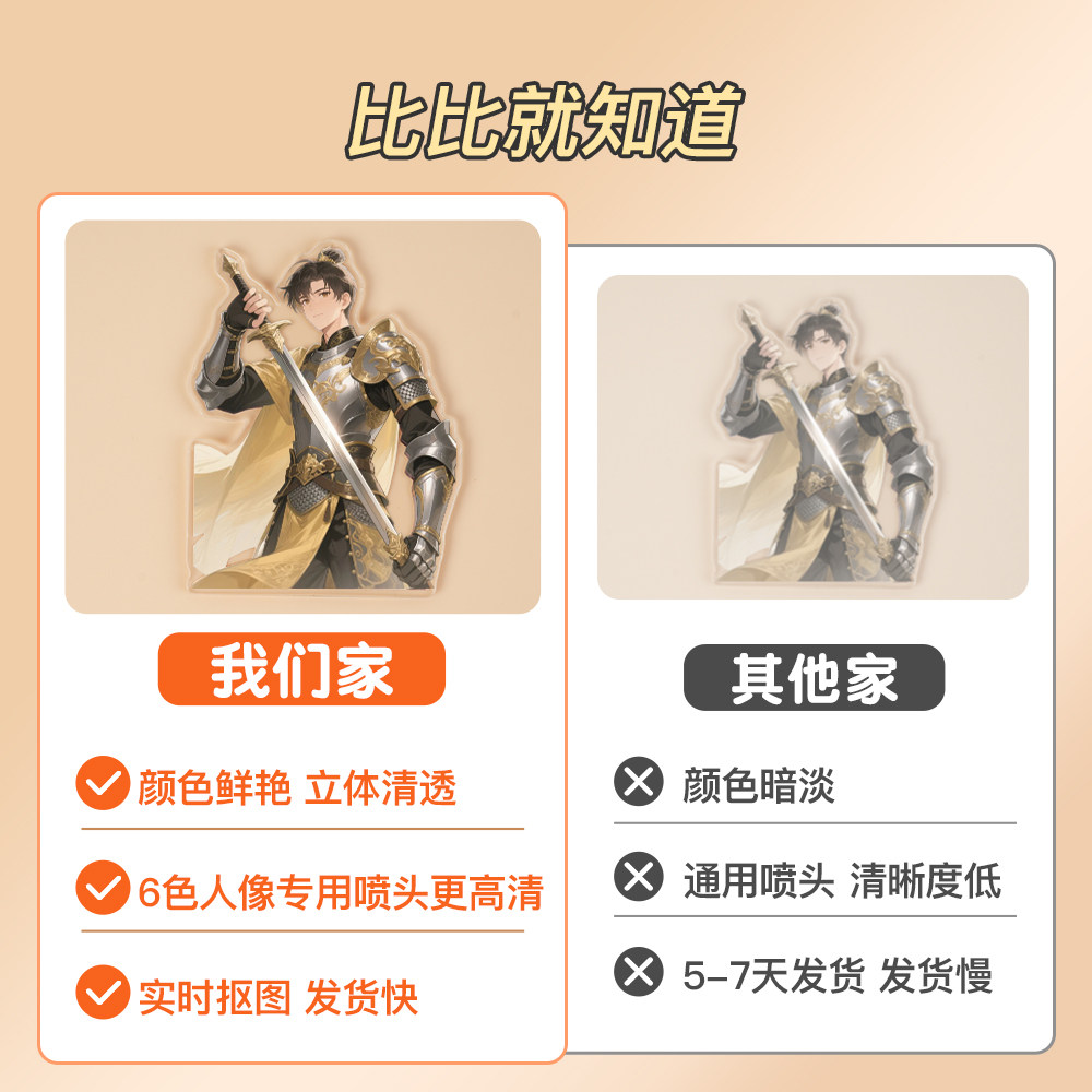 非磁吸玻璃面可用冰箱贴定制照片墙亚克力抠图背胶照片打印背景墙,淘宝优惠券,粉丝福利购,淘宝优惠卷