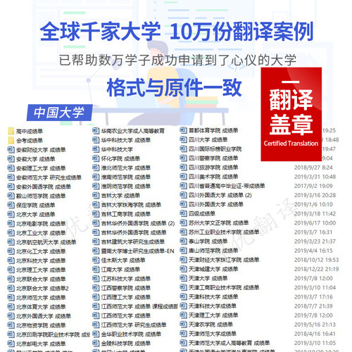 成绩单翻译公证学信网认证留学签证材料人工英语英文国外大学学历 - 图1