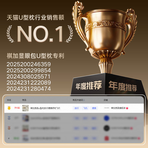 祺加质品显眼包u形枕旅行颈枕飞机睡觉枕头脖子便携脖枕护颈u型枕 - 图2