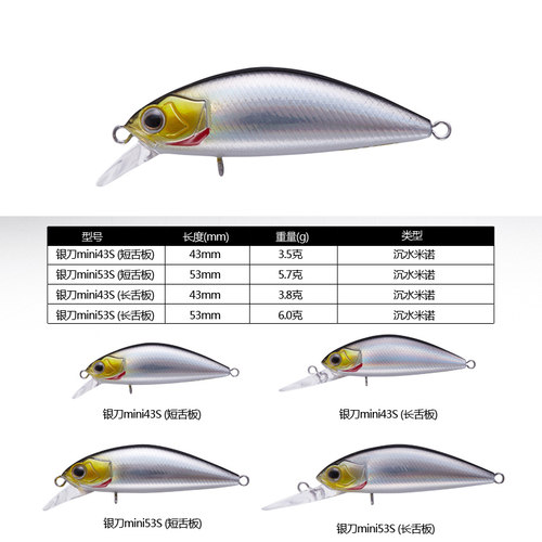 2019EWE美夏银刀迷你银刀Mini超远投沉水米诺翘嘴鲈鱼路亚饵 - 图0