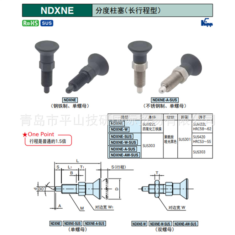 IMAO今尾CP150-16080成套夹紧器(凸缘型夹紧器/锁紧器/夹具 - 图1