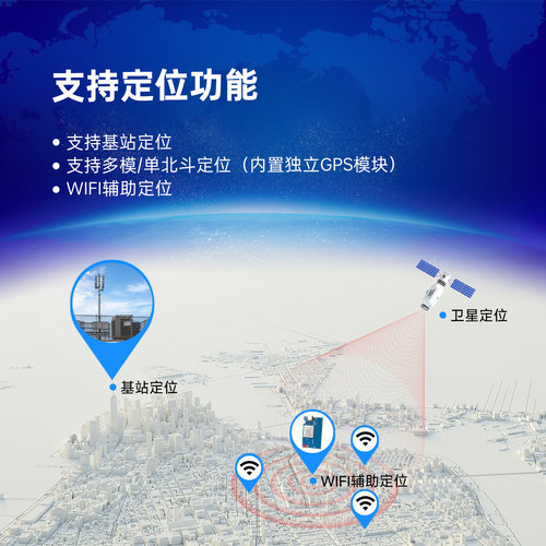 银尔达4G模块高精度GPS/北斗定位低延迟震动检测电压采集核心板 - 图0