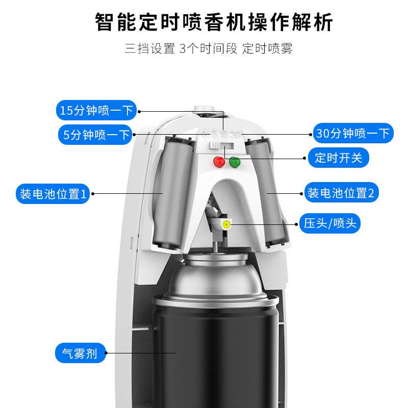 Household aromatherapy machine mute Intelligent Hotel incens-图1