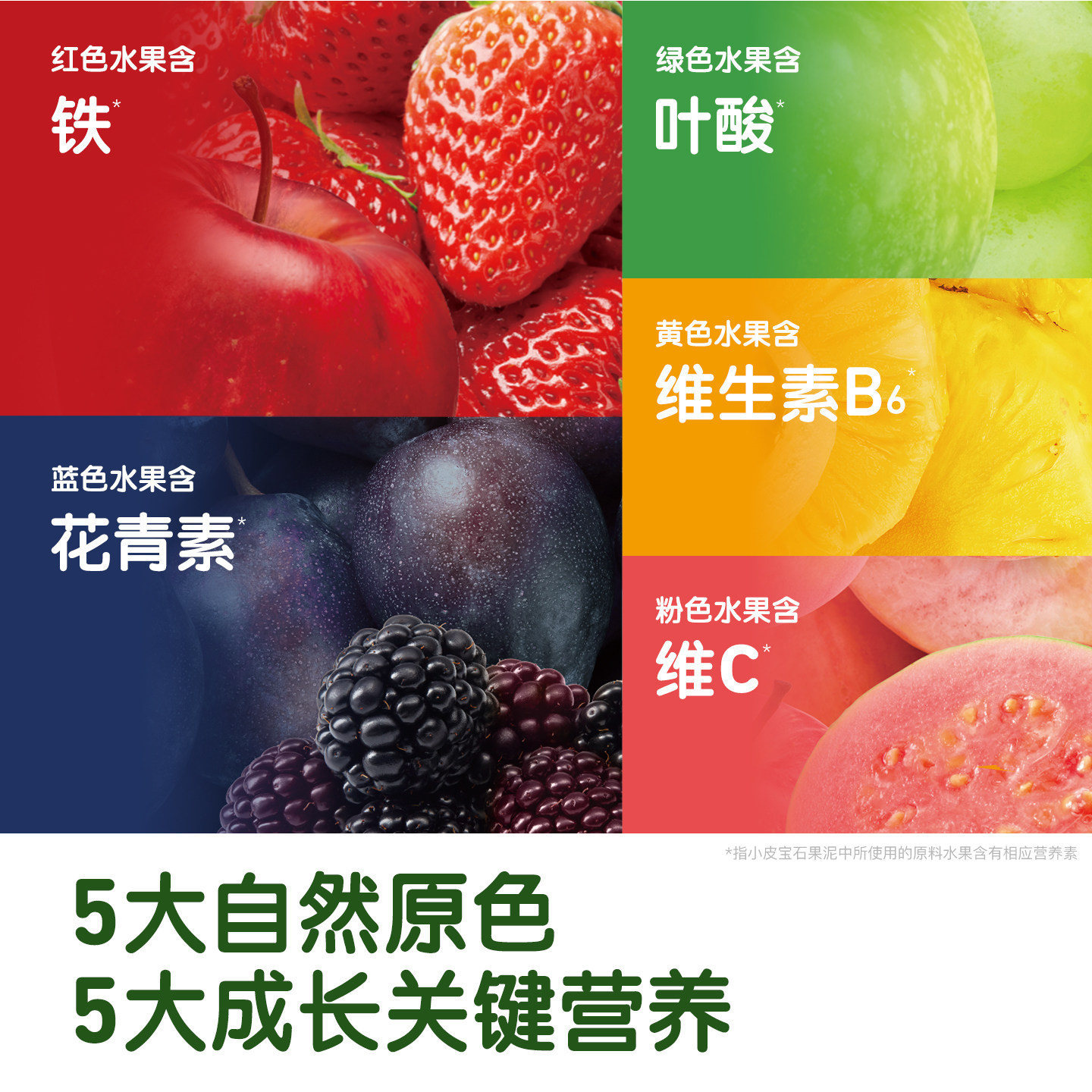 小皮欧洲原装进口宝宝鱼泥婴儿蔬菜8支装外出携带佐餐肉菜辅食泥