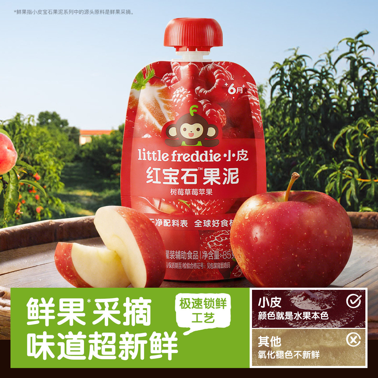 图 3
