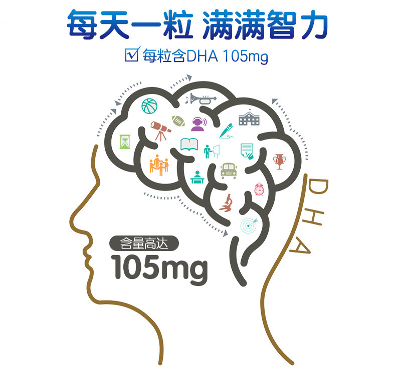 安琪纽特dha藻油宝宝学生*软胶囊 安琪纽特DHA/EPA/DPA亚麻酸