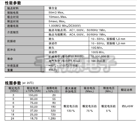 SJ-S-112DMH 三友继电器 12V 4脚 一组常开 可代 HF32F-G-012-HS - 图2