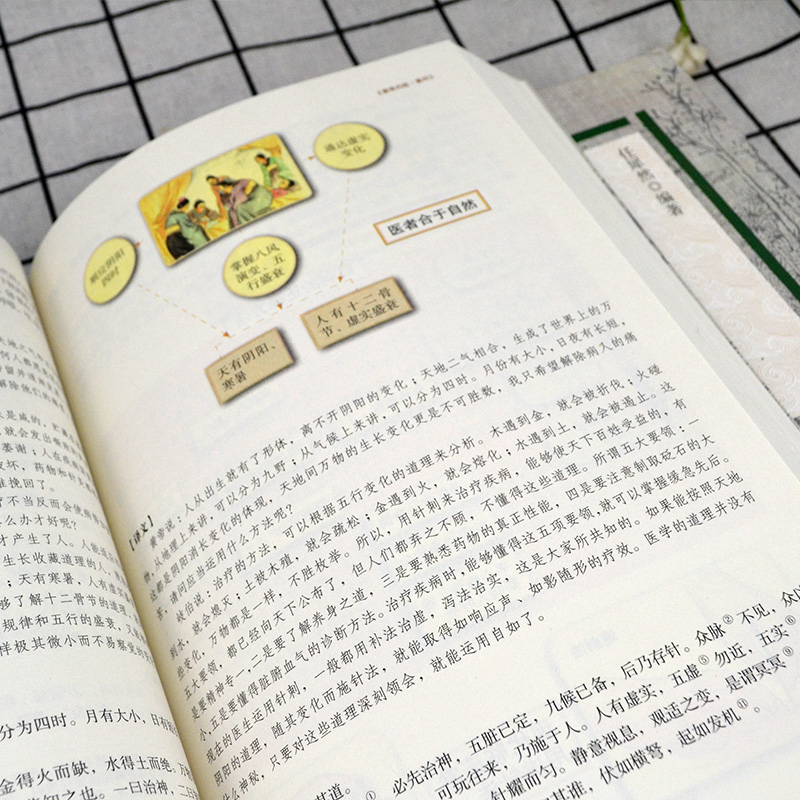 中医书籍2册 本草纲目正版李时珍皇帝黄帝内经全集正版原版全套著千金方老中医基础理论入门中草药材诊断调理医学类书籍彩图解大全淘宝天猫优惠券
