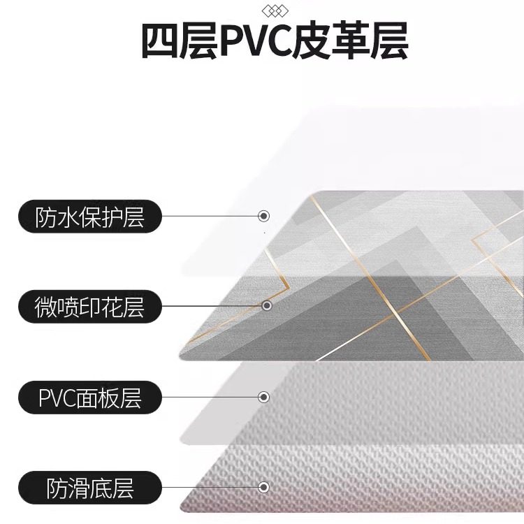 pvc厨房地垫防滑防油可擦免洗门口专用脚垫家用门垫新款地毯裁剪,淘宝优惠券,粉丝福利购,淘宝优惠卷