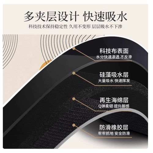 硅藻泥入户门地垫进门口吸水防滑耐脏脚垫卫生间浴室门垫厨房垫子 - 图0