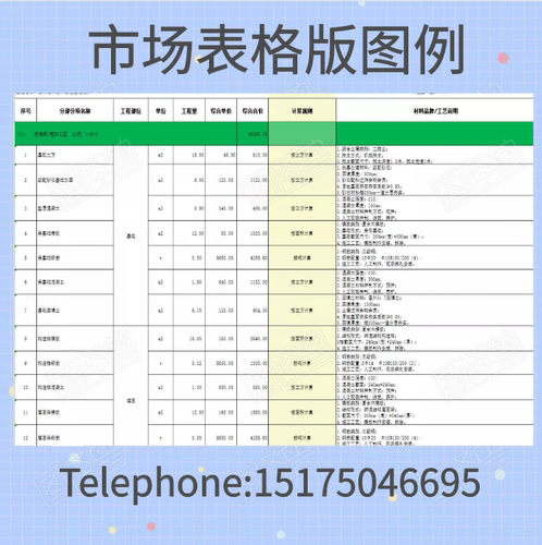 别墅园林庭院绿化工程预结算造价代做北京定额广联达投标清单组价 - 图2