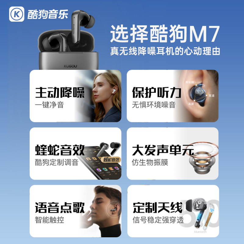酷狗m7主动降噪真无线2021年耳机 kugou蓝牙耳机