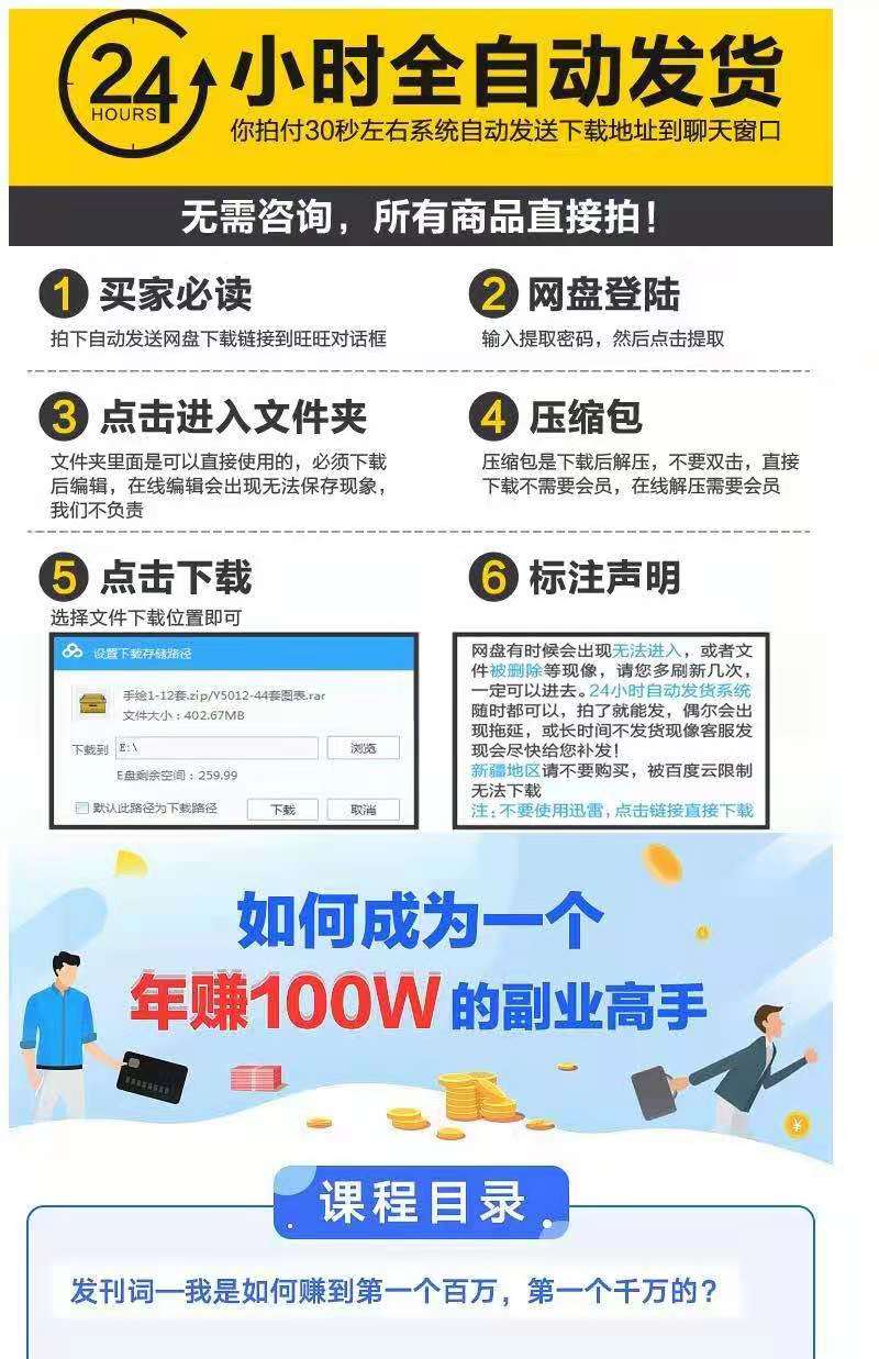 如何成为一个年赚 100w的副业高手 100万的副业高手 - 图0