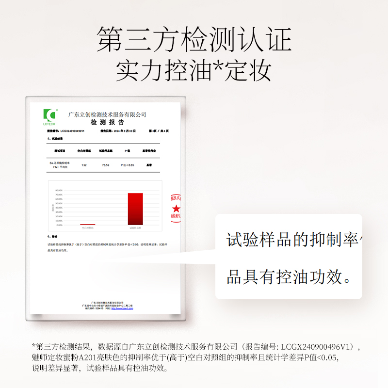zfc魅师定妆散粉蜜粉正品 控油不易脱妆粉饼化妆师影楼专用大容量 - 图3